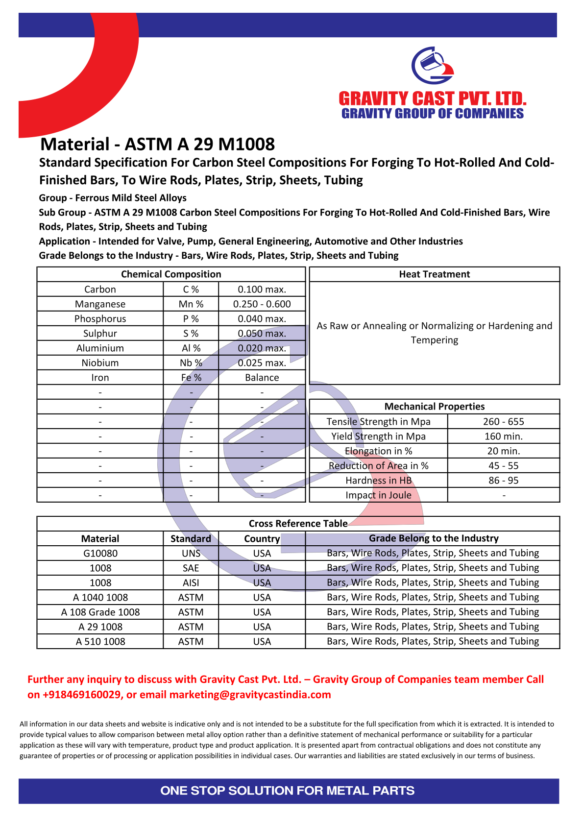 ASTM A 29 M1008.pdf